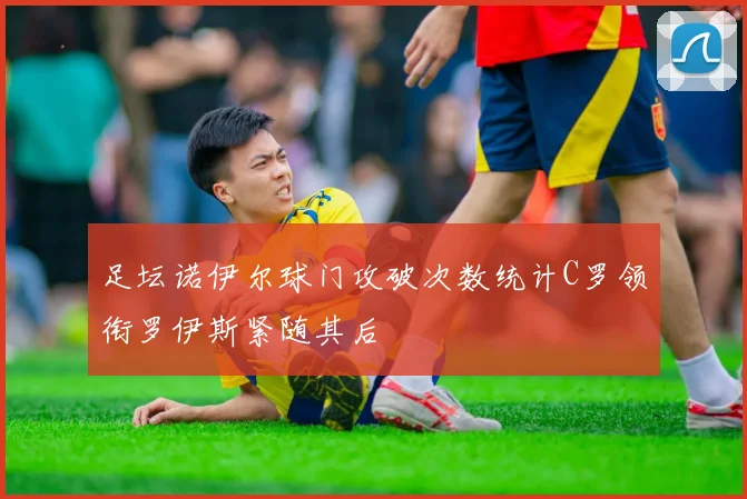 足坛诺伊尔球门攻破次数统计C罗领衔罗伊斯紧随其后